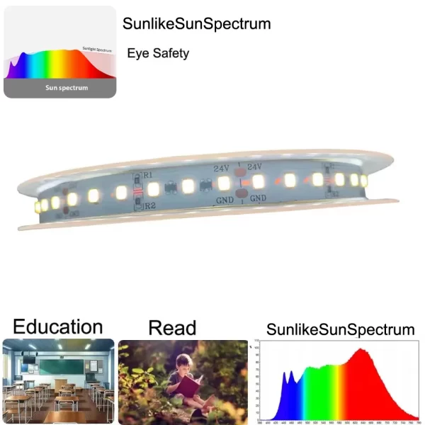 New SunlikeSunSpectrum CRI 95+ LED Strip Light Neutra White Constant Current 5m 10m 15m 20m 3oz Copper PCB 5Years Warranty