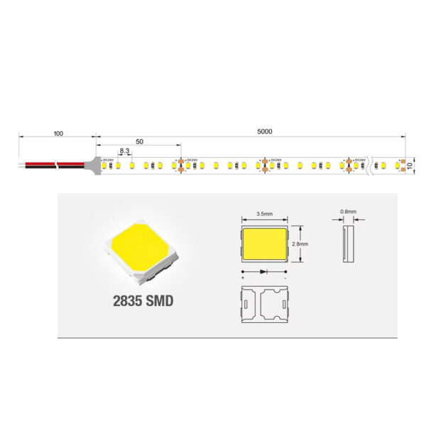 5m Ra95 24V LED Strip Light Exempt 2200K Special for Fruit & Food - Image 4